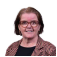 Martine Onderdijk